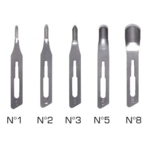 5 Gouge Blade Sizes 356x356